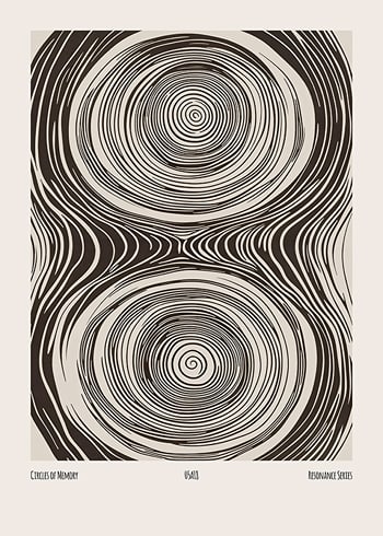 Plakat Circles Of Memory