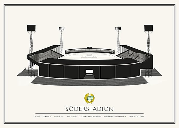 Poster Söderstadion Vintage 02 Hammarby IF