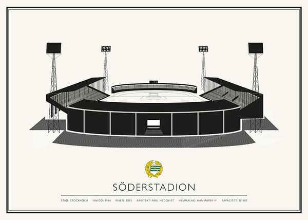 Poster Söderstadion Vintage 02 Hammarby IF