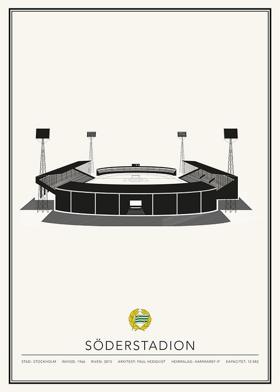 Poster Söderstadion Vintage 01 Hammarby IF