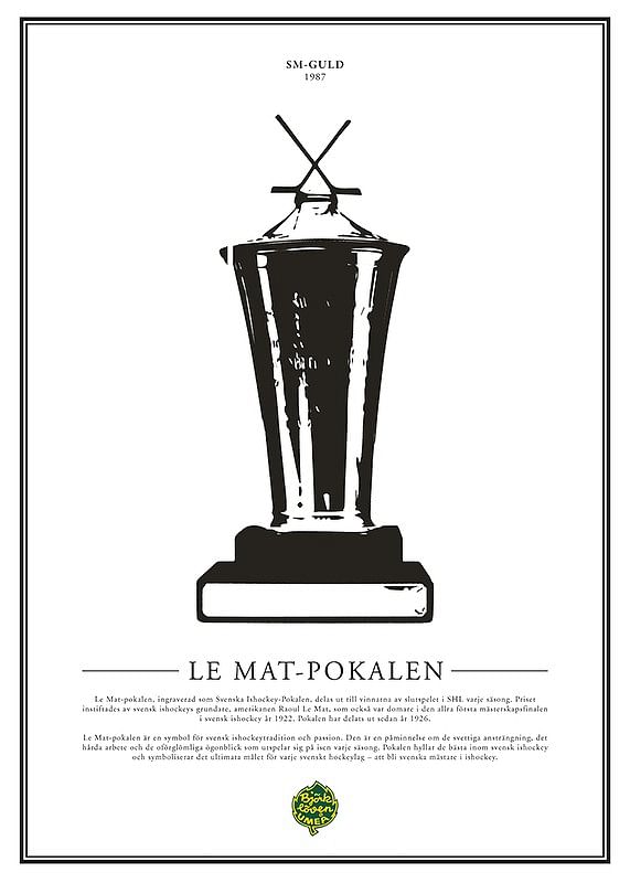 Poster IF Björklöven Le Mat-Pokalen