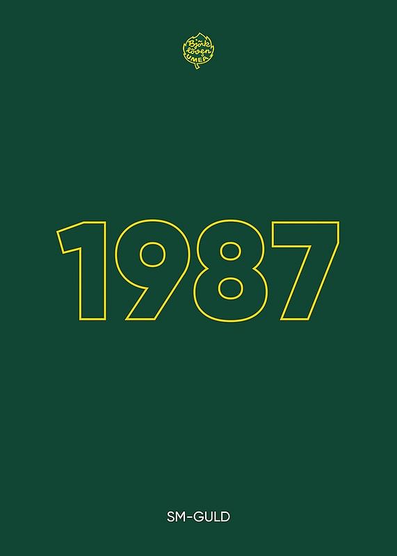 1987 IF Björklöven-12